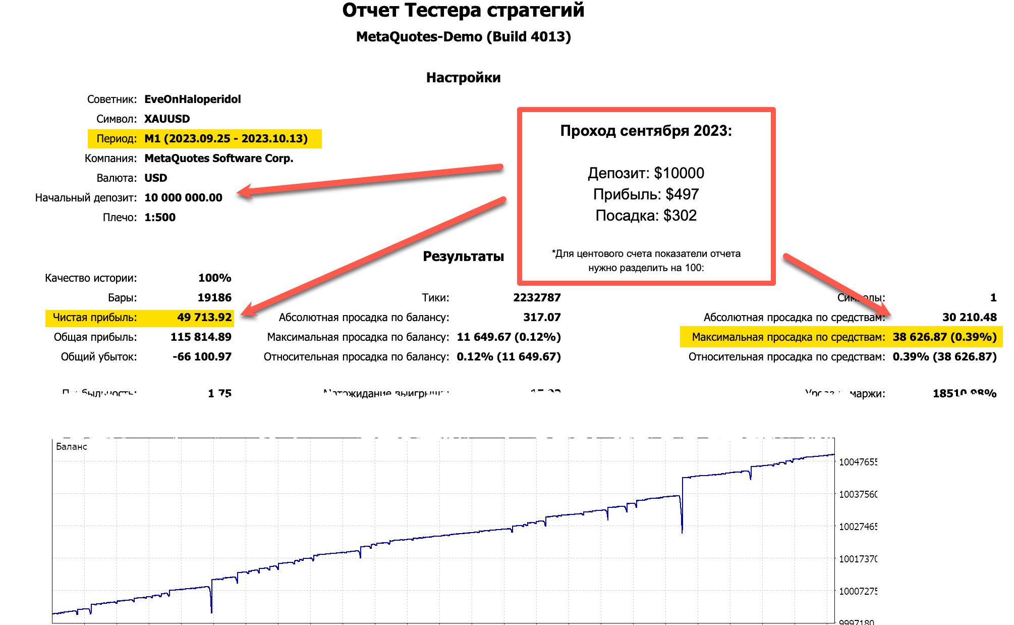 Сентябрь 2023